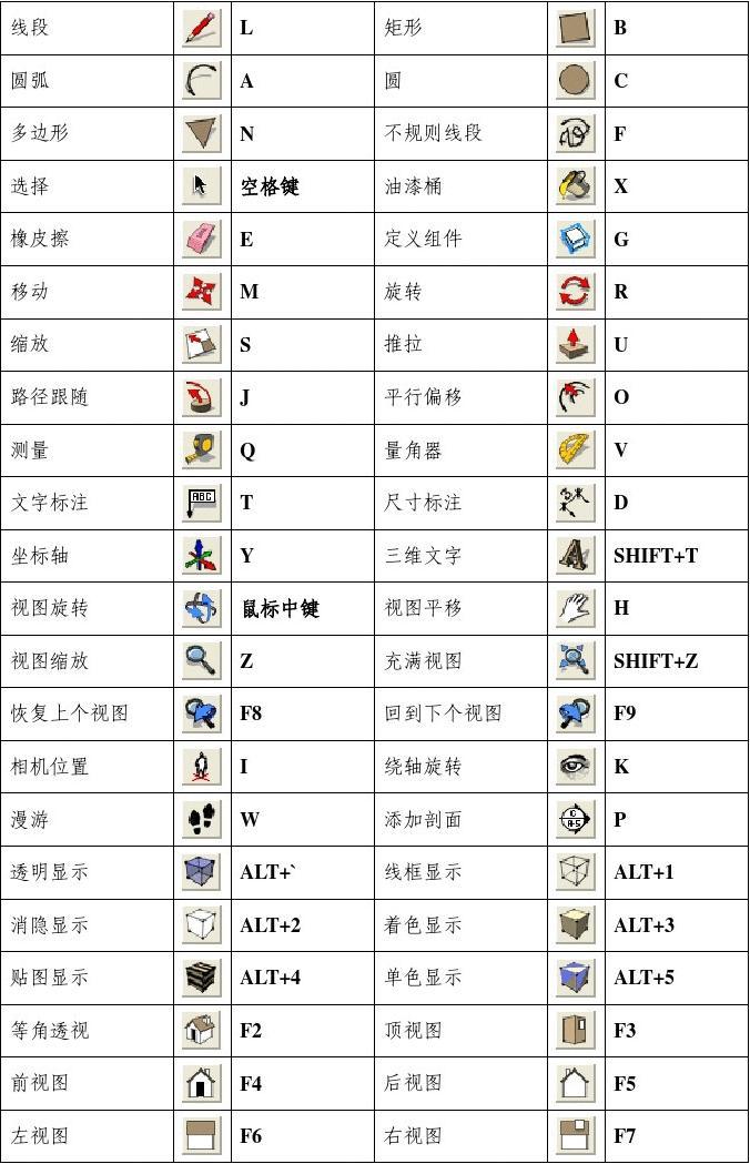 光驱常见故障及处理_电脑常见故障_鼠标常见故障的处理