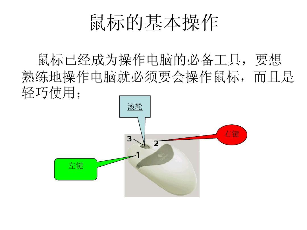 dnf鼠标妹螺旋爆炎怎么才会动_dnf爆炎师_dnf爆炎师任务