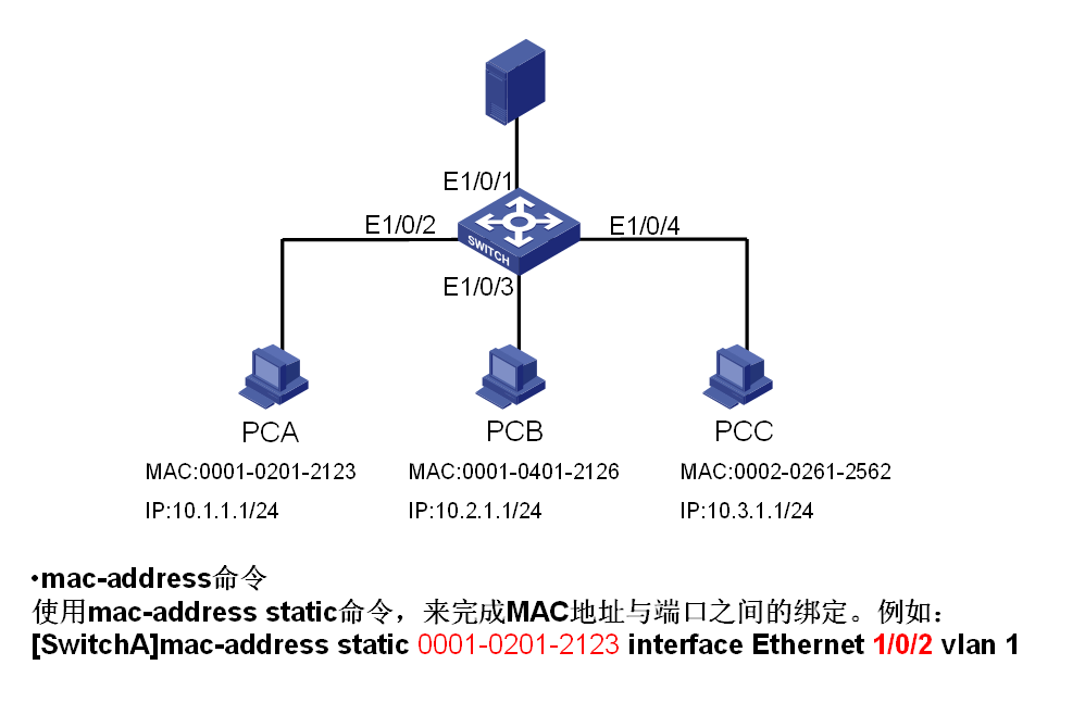 思科网络技术学院教程ccna2 路由器与路由基础_思科模拟器路由器与交换机用什么线_在思科模拟器上怎么添加路由器有s0/0连接口