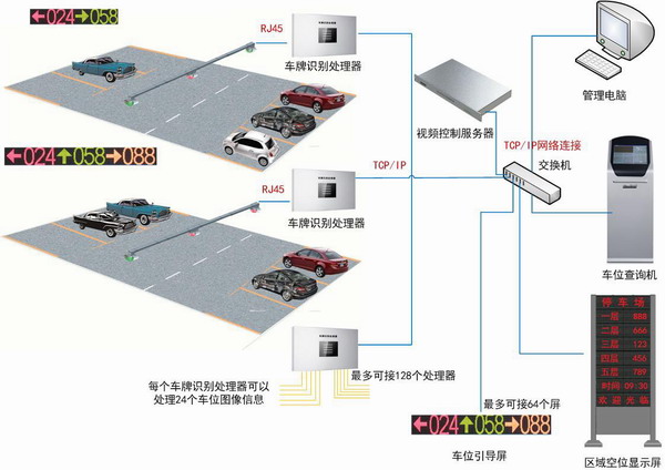 win7连接共享打印机无法连接_win7连接wifi无法识别_win7无法连接wifi