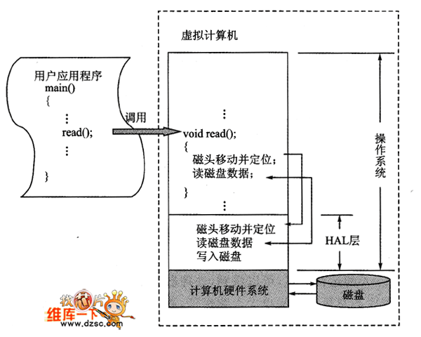 检测电脑显卡故障的软件_检测显卡故障的软件_什么软件可以检测电脑硬件故障