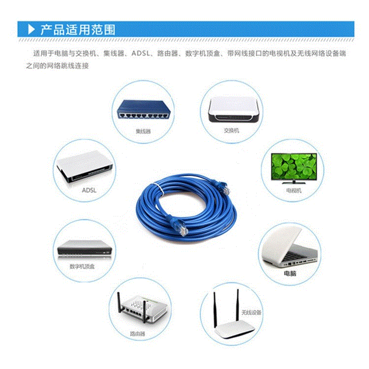 小米路由器3刷lede-s型路由lede-s覆盖几乎大部分中等强度区域