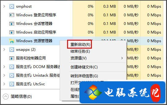 win7系统桌面图标显示不正常如何办?