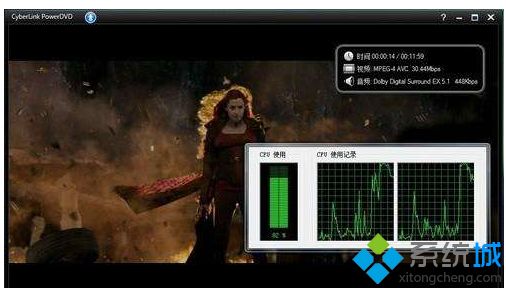 cpu使用率总是很高