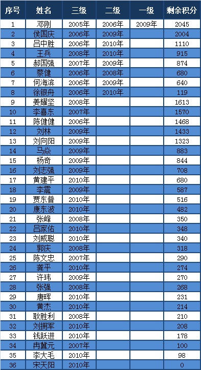 水星路由器网址进不去_水星路由登录网址_水星路由网站