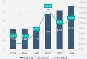 什么手机浏览器占内存小_什么浏览器占内存小速度快_手机浏览器占内存最小