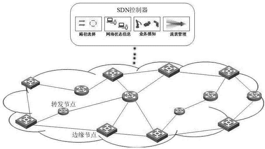 上海东方有线宽带测速_宽带测速 电信 上海_东方有线宽带和联通宽带哪个好