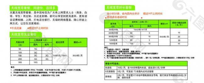 中国电信上海宽带测速_东方有线宽带和联通宽带哪个好_上海东方有线宽带测速
