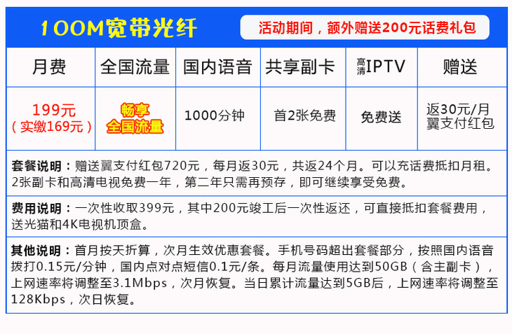 中国电信上海宽带测速_东方有线宽带和联通宽带哪个好_上海东方有线宽带测速
