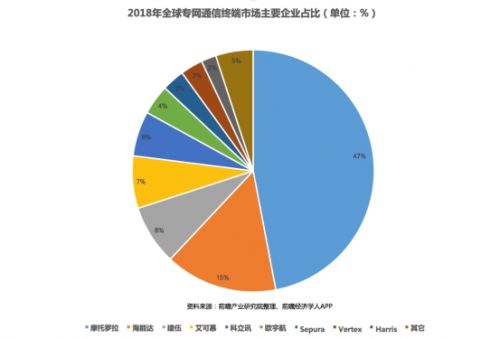 南贸市场 自行车配件,撑伞架_解放牌ca5169xxypk2l2ra80-1_win8.1市场份额