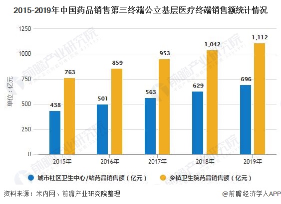 win8.1市场份额_解放牌ca5169xxypk2l2ra80-1_南贸市场 自行车配件,撑伞架