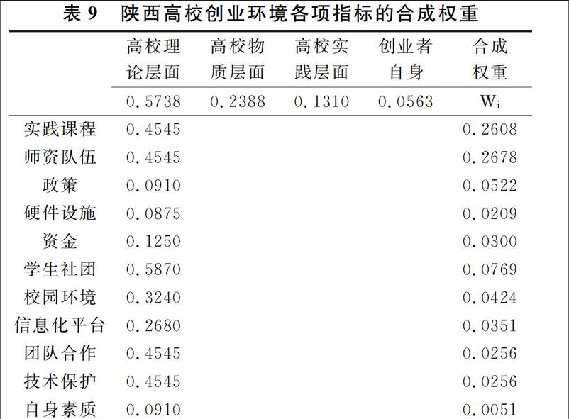 wps引用文献如何标注_wps论文如何标注引用_wps论文引用文献如何标注