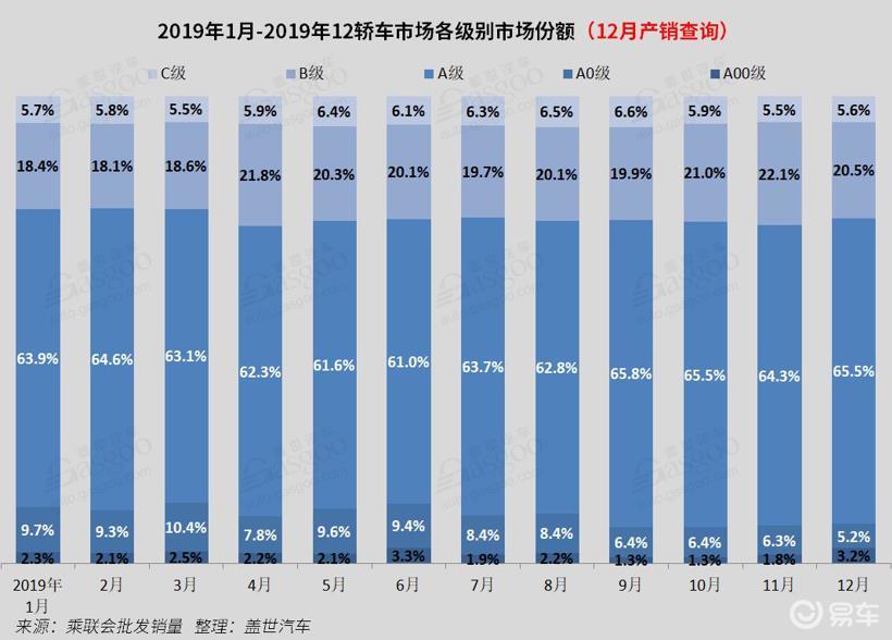 win8.1市场份额_周顺利任然爱情1加1_武汉丰贷民财务服务 王忠军 1