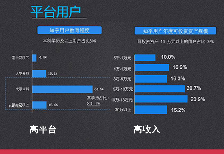 国外聊天软件哪个最火_国外最流行的聊天软件_国外聊天软件名字