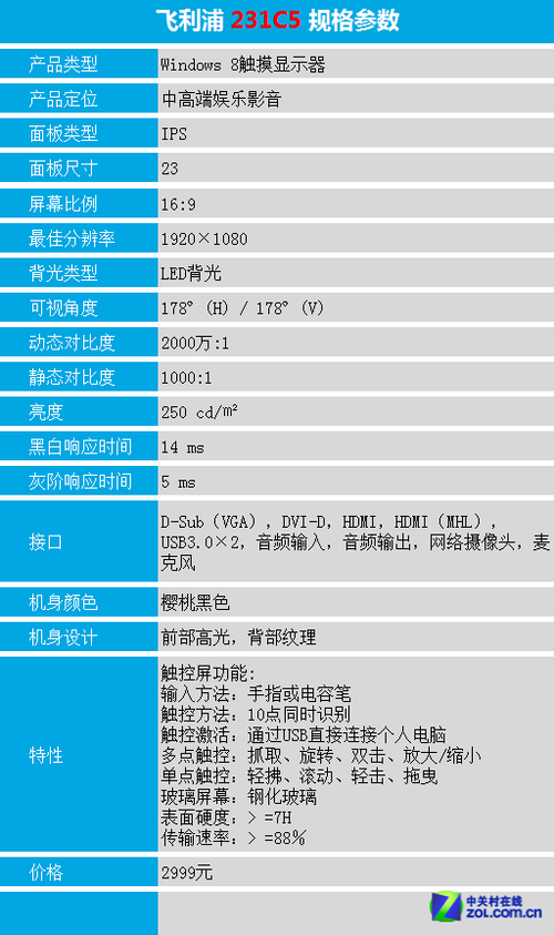 什么软件能测试硬盘好坏_测试软件能识别 内存 bios没显示_显示器好坏测试软件