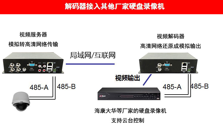 小度路由测评_小度路由 n14u_小度路由器 拆解