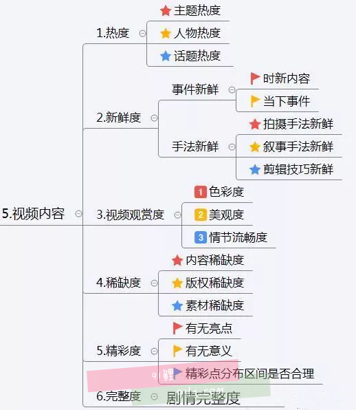 小度路由怎么样_小度路由 存储共享_小度路由器 拆解