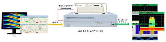 上行宽带_上行宽带和下行宽带_上行宽带和下行宽带的关系