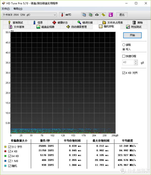 固态硬盘 普通硬盘 寿命_固态硬盘的寿命测试_机械硬盘和固态硬盘 寿命