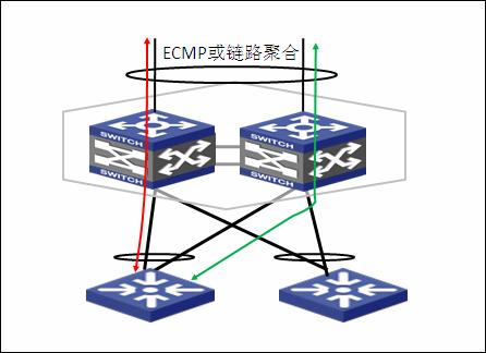 上行宽带和下行宽带的关系_上行宽带_上行宽带和下行宽带怎么算