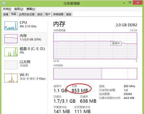 system进程占用cpu高_系统空闲进程cpu高_朗讯 进程 cpu 使用率高