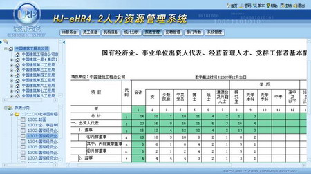 客户关系管理excel表格_项目进度表 excel_excel 项目管理