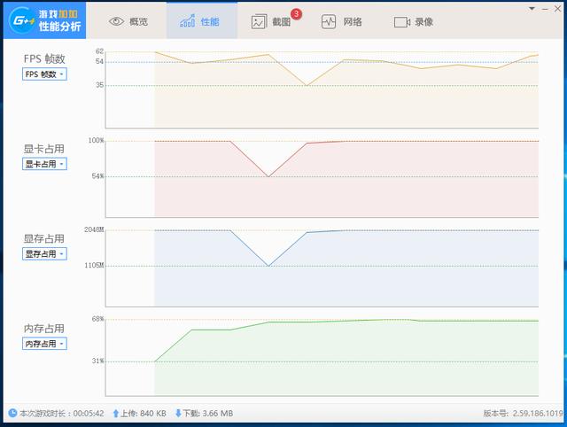 8g内存网页游戏flash崩溃
