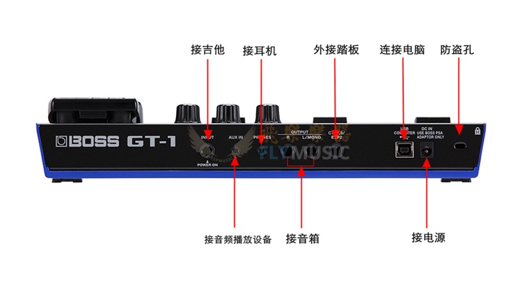 相机hdr功能什么时候用_相机的hdr功能是什么_显示器hdr功能有什么用