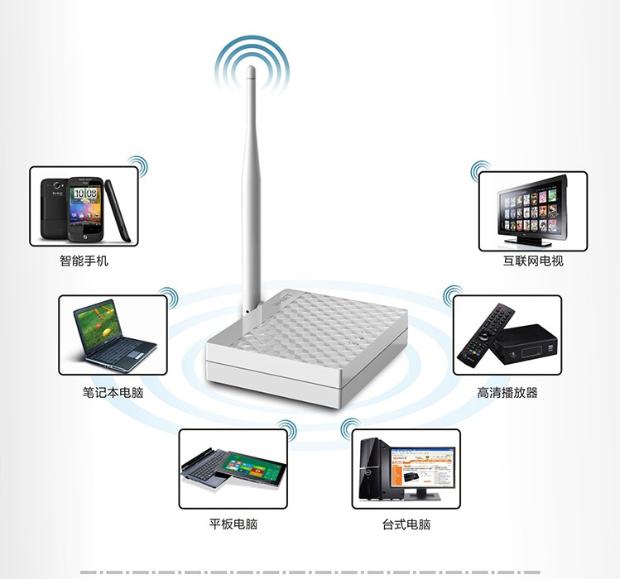 荣耀路由 有线中继_路由器中继功能是什么_路由中继设置