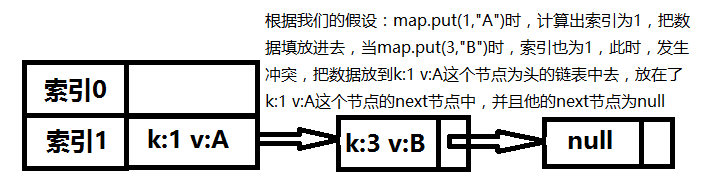 内存堆和栈的区别_jvm 堆内存与栈内存_栈内存和堆内存
