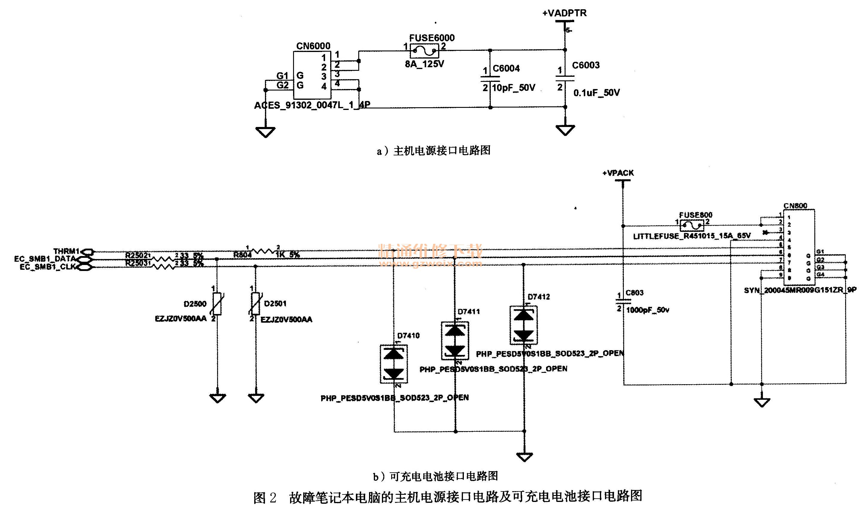 笔记本主板电源芯片
