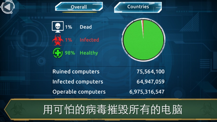 电脑上的杀毒及防护软件占用内存小,简洁办公用_360杀毒和百度杀毒比较_哪些杀毒软件比较好