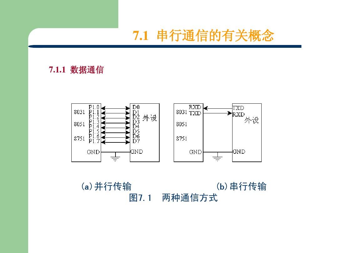 主板接口定义_接口 定义 c_vga升级接口脚定义