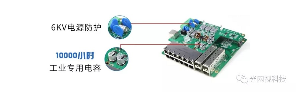光猫交换机路由器咋接