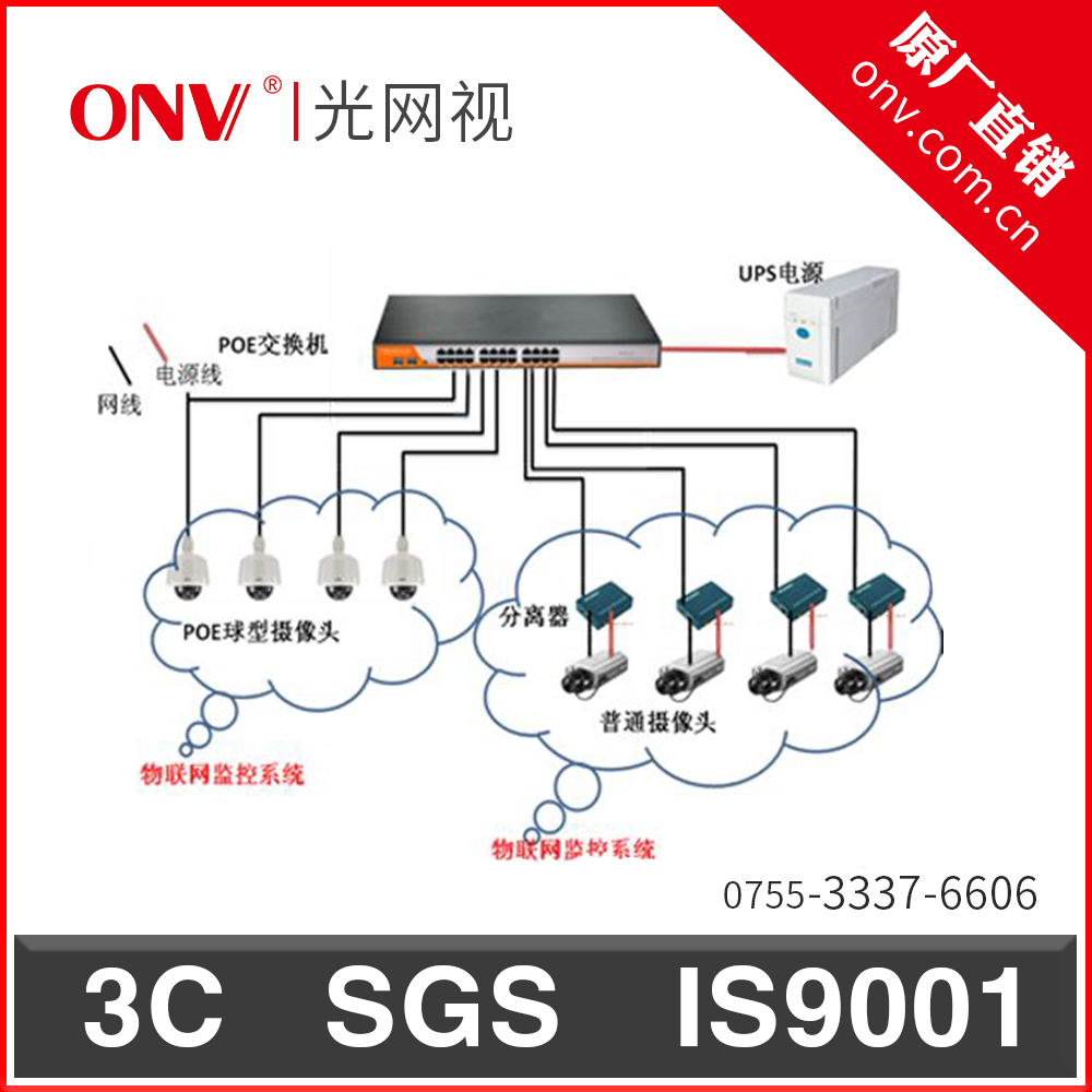 光猫交换机路由器咋接
