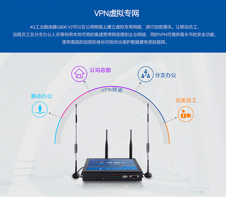 迅捷无线路由器登录网址_迅捷路由器管理网址_迅捷路由器管理网址