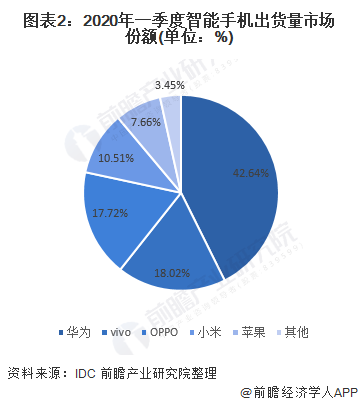 内存涨价原因2016_内存为什么涨价2016_2016 内存 涨价