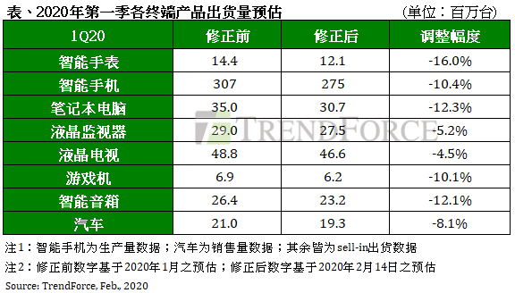 内存为什么涨价2016
