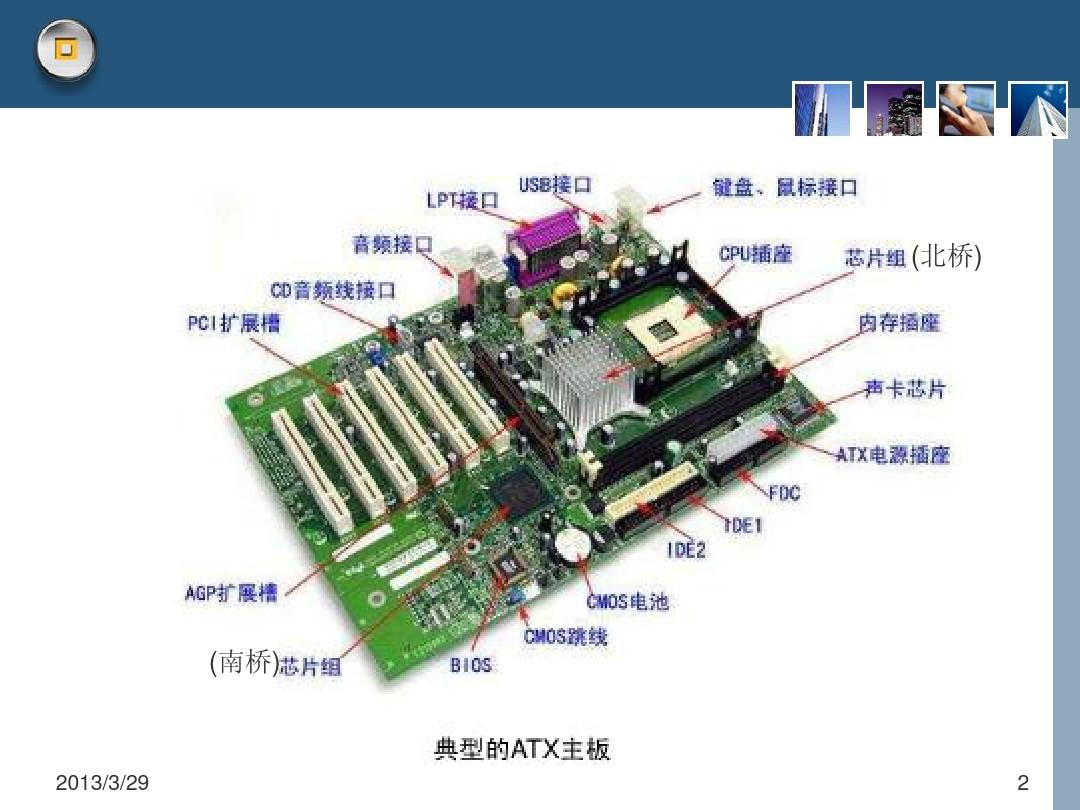 电脑小机箱用什么主板好_主板和机箱的螺丝_电脑机箱主板螺丝位置