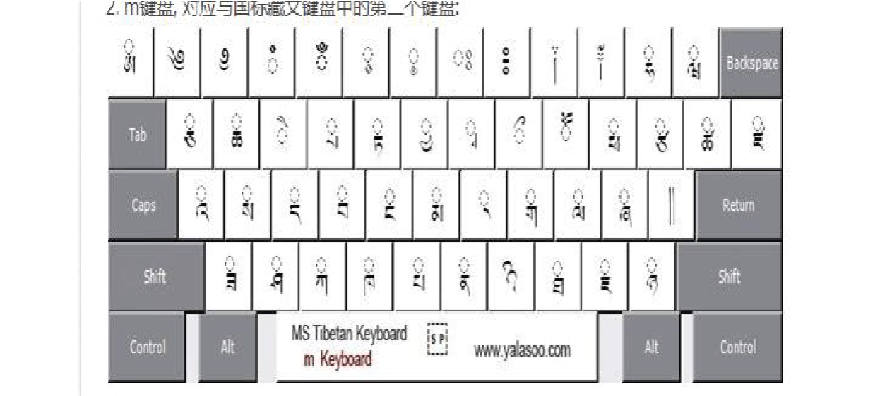 日语输入法对照表txt_日语成语谚语中日对照_日语罗马音对照