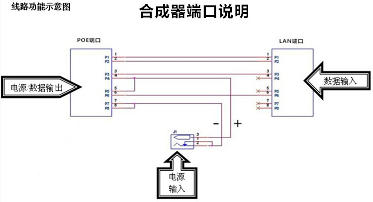 主板显卡供电接口_显卡坞接口是什么接口_主板显卡接口类型
