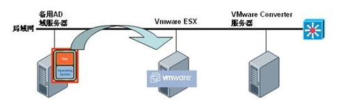 oracle查询硬盘容量_256g固态硬盘实际容量_hitachi硬盘怎么分辨容量大小
