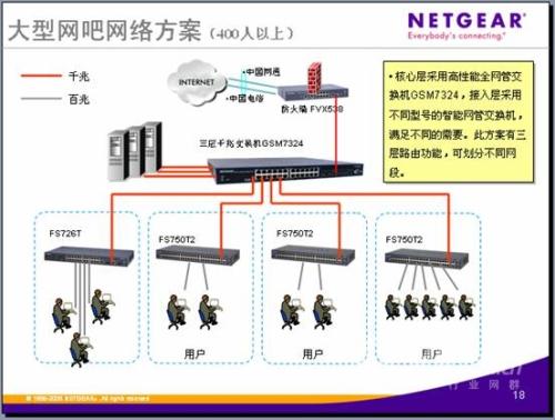 路由器与防火墙连接_防火墙连接路由_路由防火墙