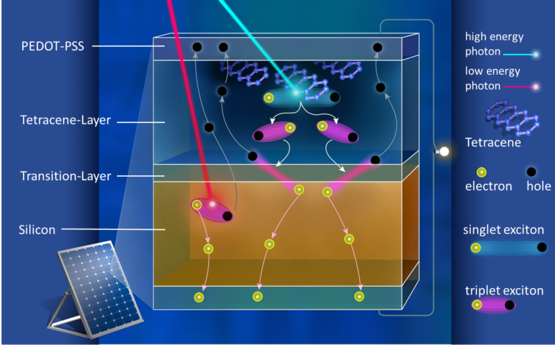 led灯硬条灯光源的型号_led软灯条电压_显示器led灯条电压