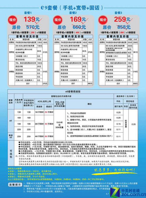 免费迁移,安装预定上海有线通包两年用25个月免2400元
