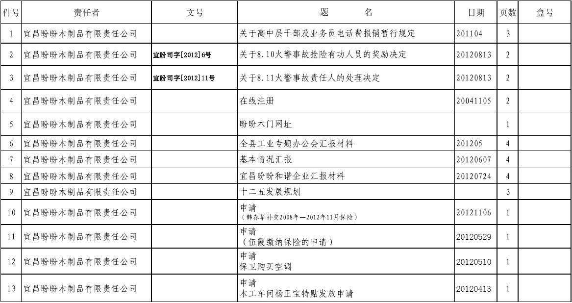行超级硬盘数据恢复软件免费_超级硬盘恢复软件下载_硬盘坏了数据能恢复吗