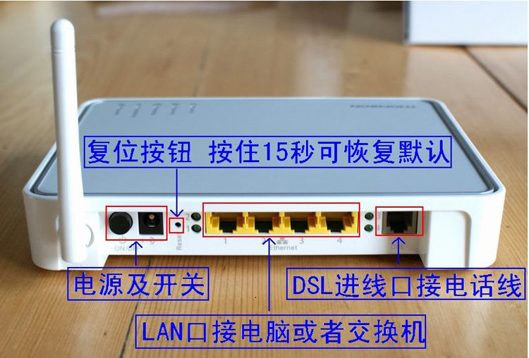 小米路由dhcp异常_阿尔法 路由器 改dhcp ip_电脑ip 地址怎么用dhcp 设置