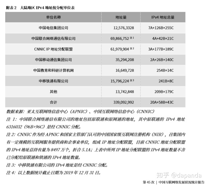 移动50m宽带实际网速