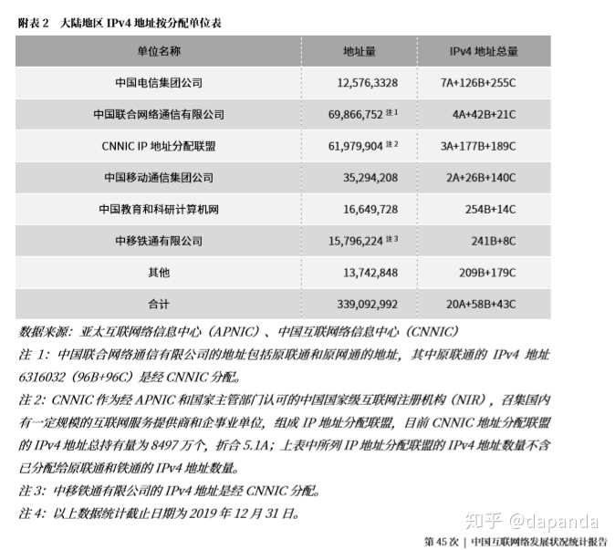 移动50m宽带实际网速