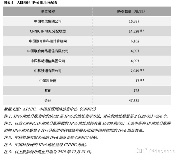 移动50m宽带实际网速